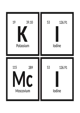 Kim Chi Elements