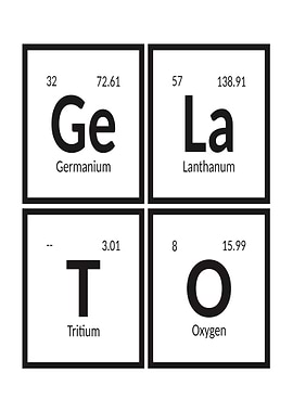 Gelato Periodic Table
