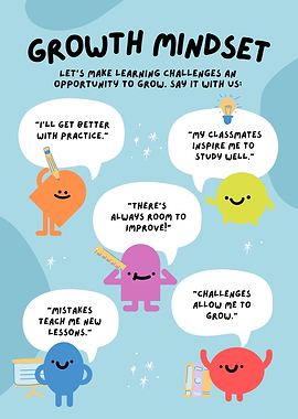 Growth Mindset