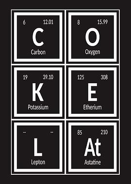 Cokelat Periodic Table