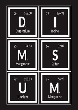 Dim Sum Table of Elements