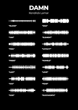 DAMN Kendrick Lamar