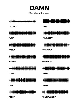 DAMN Kendrick Lamar