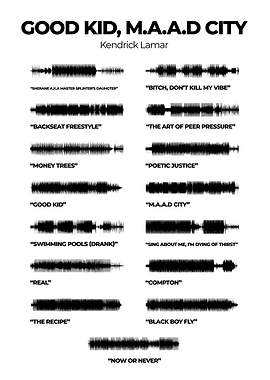 Good Kid MAAD City