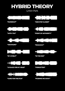 Hybrid Theory Linkin Park