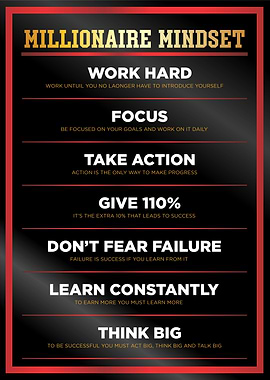 millionaire mindset