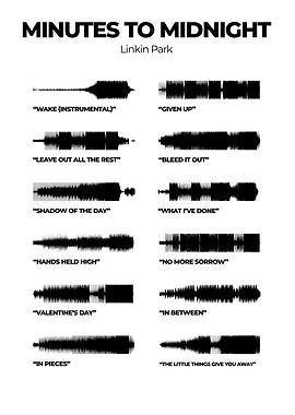 Minutes To Midnight Linkin