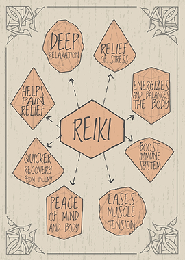 Reiki Benefits
