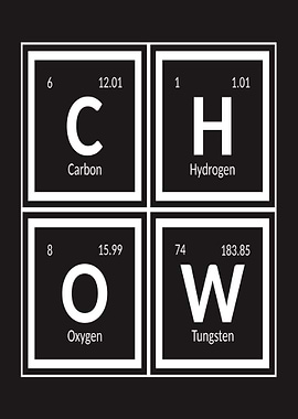 Chow Periodic Table