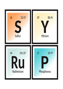Syrup Periodic Table