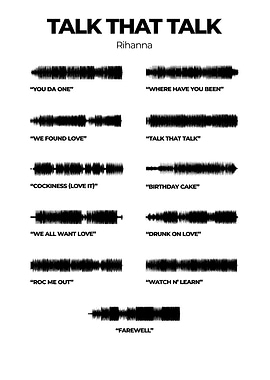 Talk That Talk Rihanna