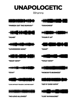 Unapologetic Rihanna