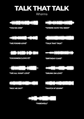 Talk That Talk Rihanna