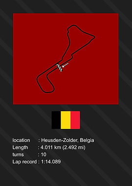Belgia Circuit