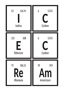Ice Cream Periodic Table