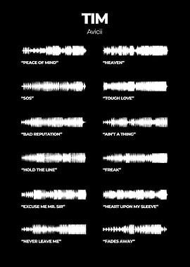 Tim Avicii