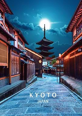 Kyoto Ninenzaka Sannenzaka