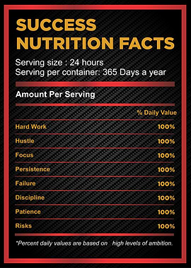 success nutrition facts