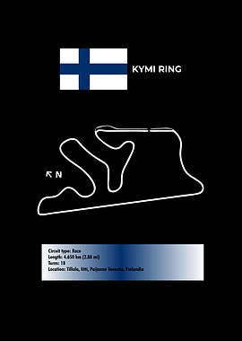 KYMI Ring Circuit