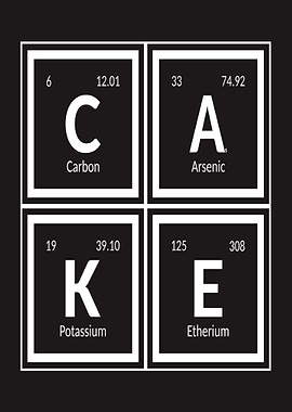 Elements of Cake