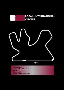 Losail Circuit