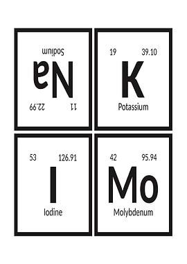 Elements of Ankimo