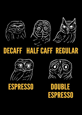 Owl Caffeine Meter Coffee