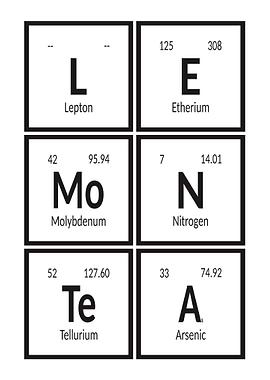 Lemon Tea Periodic Table