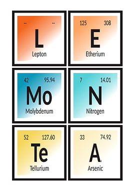 Elements of Lemon Tea