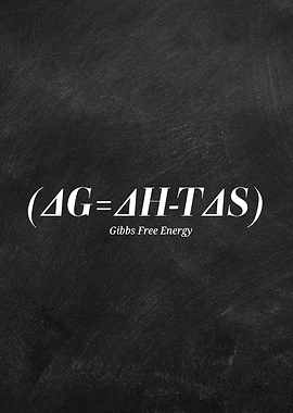 Free Gibbs Energy Research