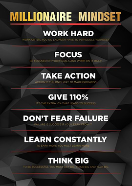 millionaire mindset