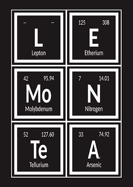 Lemon Tea of Elements