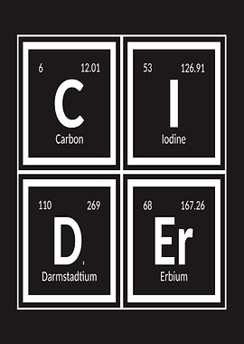 Cider Periodic Table