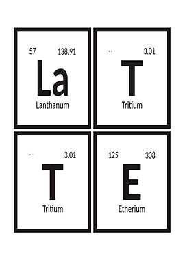 Latte Periodic Table