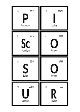 Piscosour Periodic Table