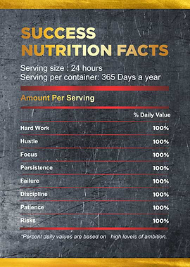 Success motivational