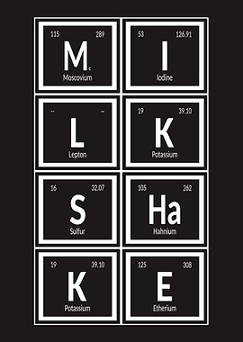 Milk Shake Elements