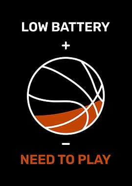 basketball motivation sign