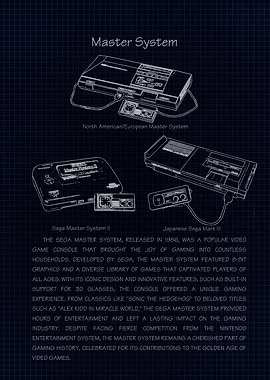 Genesis aka Mega Drive