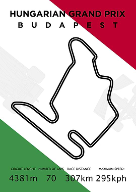 Hungarian Grand Prix