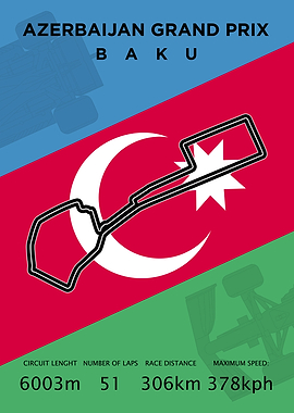 Azerbaijan Grand Prix