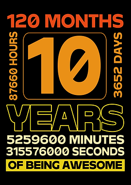 120 Months 10 Birthday