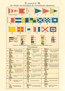 Vintage Flag Alphabet