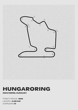 Hungaroring