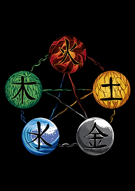 Martial Arts Elements