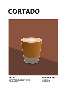 cortado