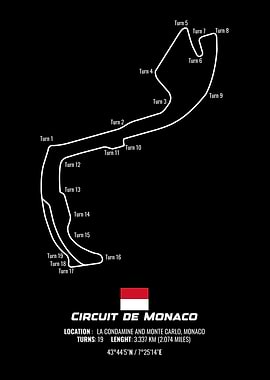 Circuit de Monaco