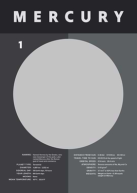 Planet Mercury Facts