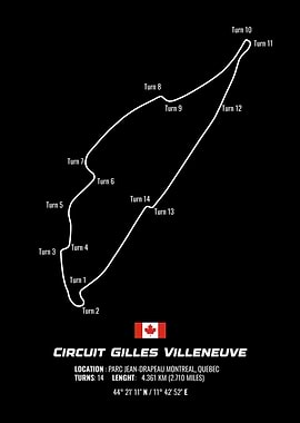 Circuit Gilles Villeneuve