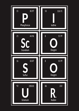 Piscosour Periodic Table